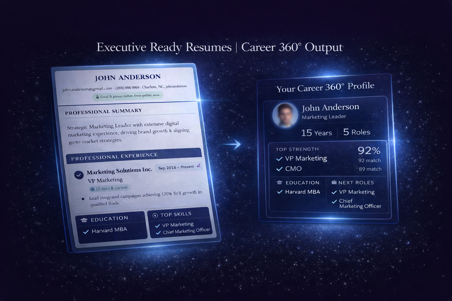 Career 360° — Executive Career Snapshot and AI Career Insights